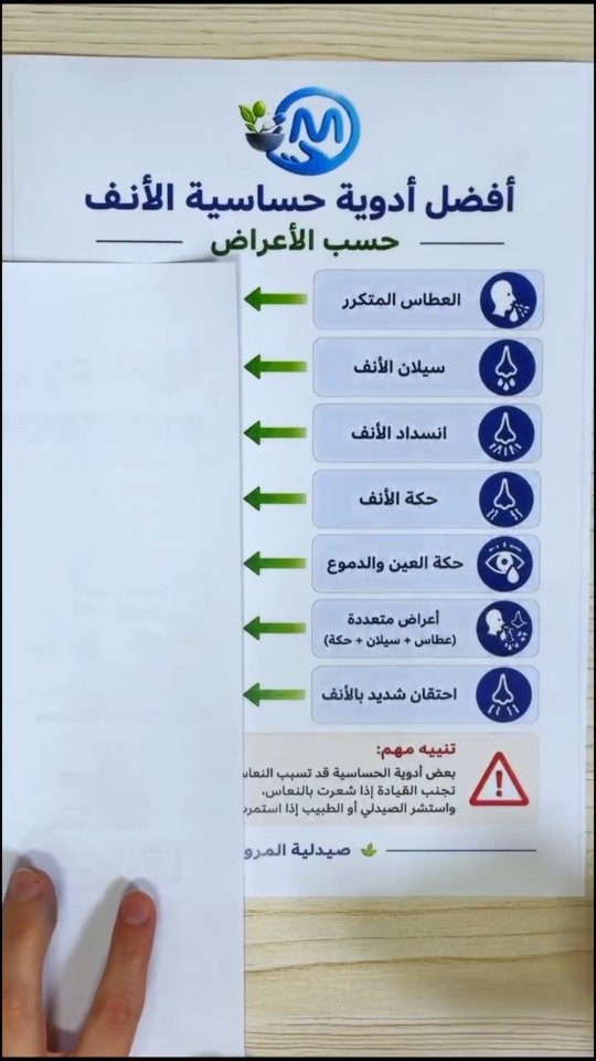 أفضل أدوية الحساسية
